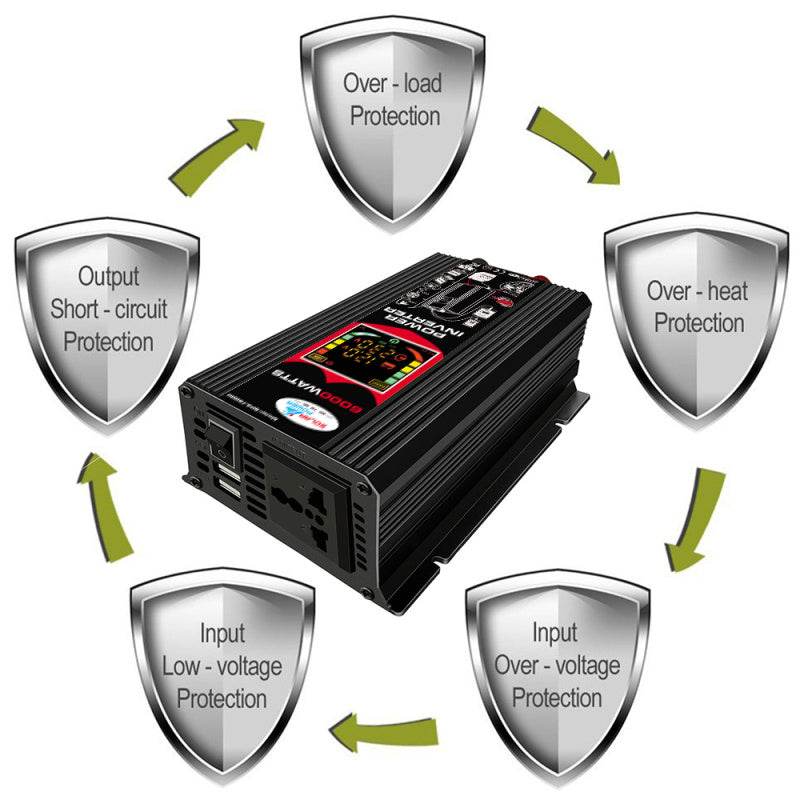 Dual USB Car Inverter With Smart Display - Emprize360