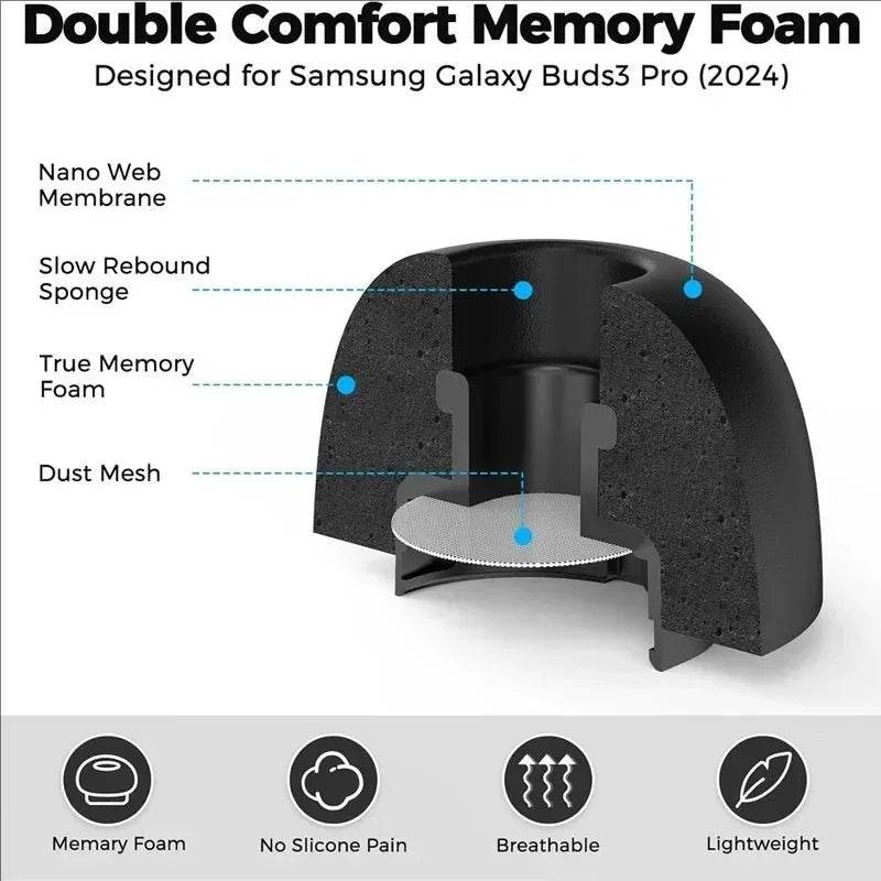 Memory Sponge Eartips for Samsung Galaxy Buds3 Pro Tip Earbuds in Ear Bluetooth Headset Replacement Earplug for Galaxy Buds3 Pro - Emprize360