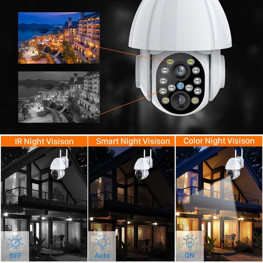 Outdoor HD Night Vision Camera –