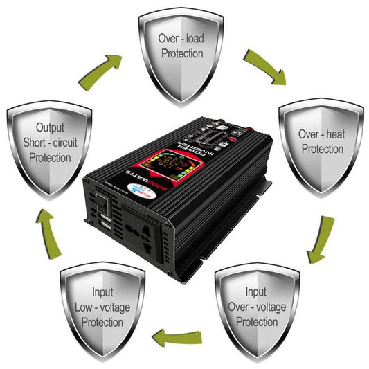 Dual USB Car Inverter With Smart Display - Emprize360