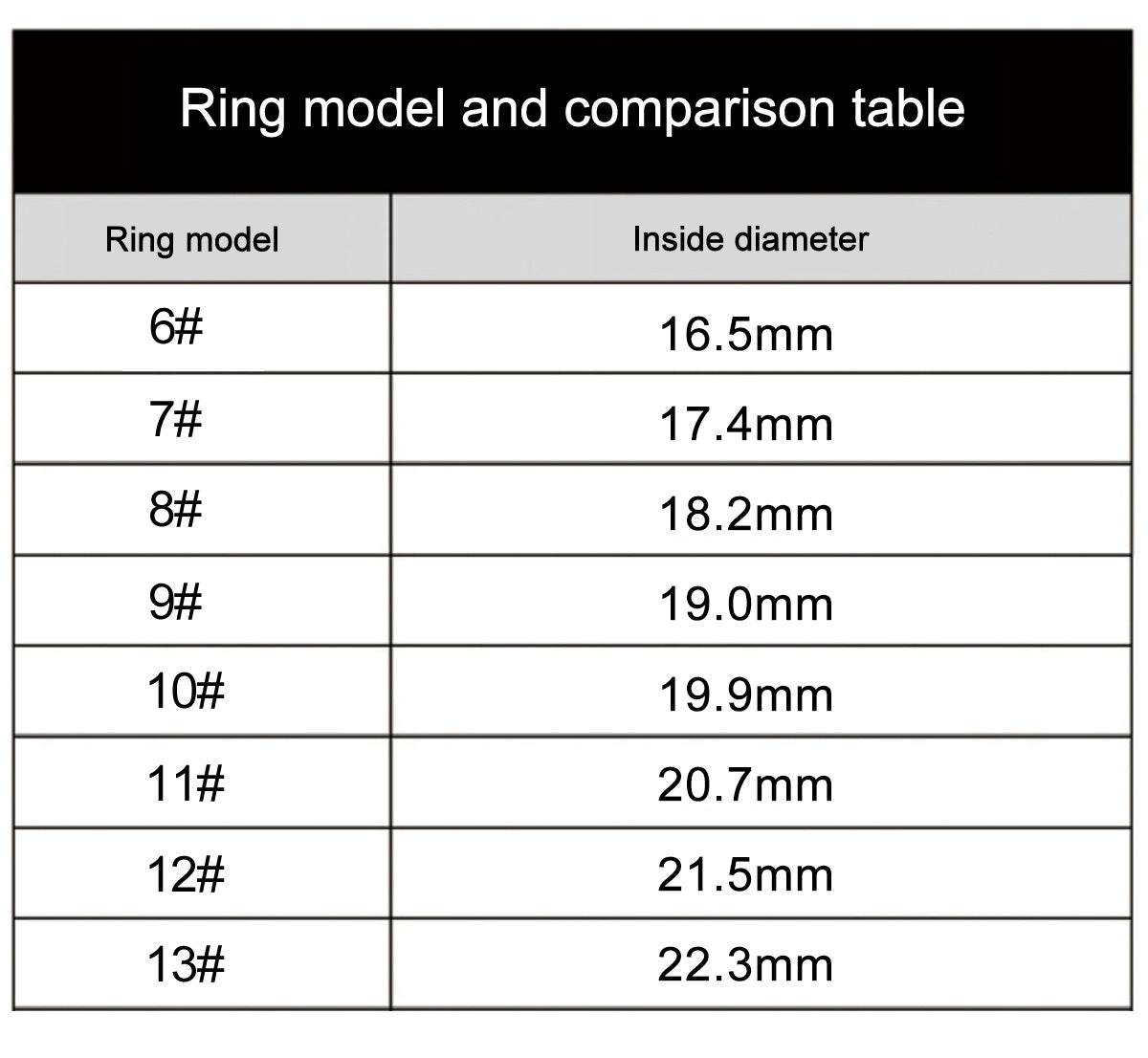 Smart Ring – Advanced Wearable Technology for Everyday Use, Seamless Connectivity & Health Monitoring" - EMPRIZE 360