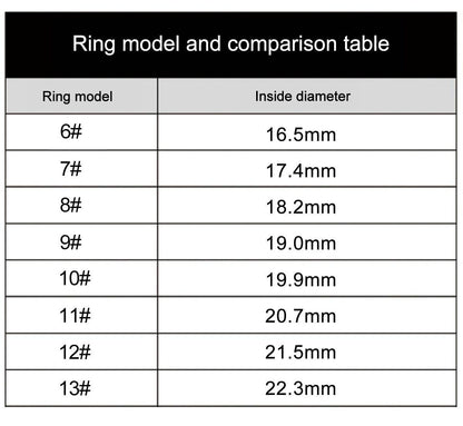 Smart Ring – Advanced Wearable Technology for Everyday Use, Seamless Connectivity & Health Monitoring" - EMPRIZE 360