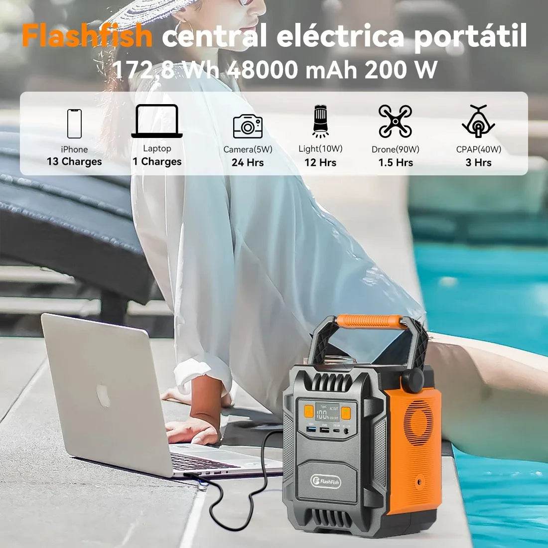 Flashfish 200W Portable Power Station 172Wh 230V Solar Generator 110V 48000mAh Power Supply Emergency Energy For Outdoor Camping - Emprize360