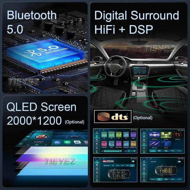 Android 14 Carplay Radio for Toyota RAV4 2012-2019 with GPS, WiFi, 4G, BT and 360 Camera" - EMPRIZE 360