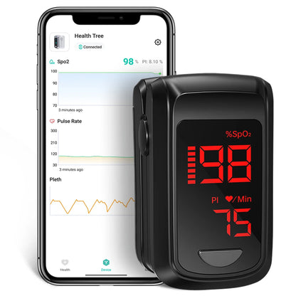 HealthTree Bluetooth Finger Pulse Oximeter Blood Oxygen Saturation Monitor PI PR Fast Spo2 Reading Oxygen Meter LED Display