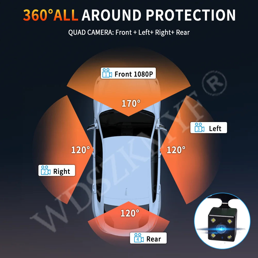 4-Way HD Driving Recorder with WiFi