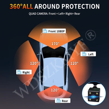 4-Way HD Driving Recorder with WiFi