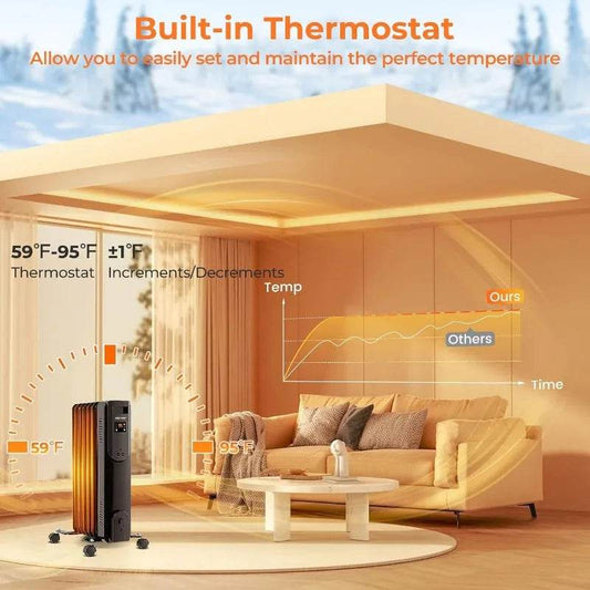 Oil Filled Radiator Heater, 1500W Electric Radiant Space Heater with Adjustable Thermostat, Overheat & Tip-Over Protection - Emprize360